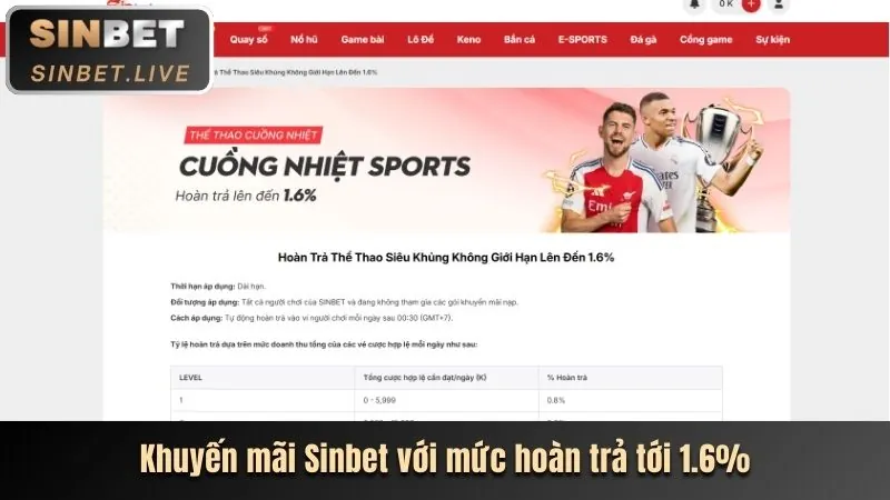 Ưu đãi sự kiện đặc biệt